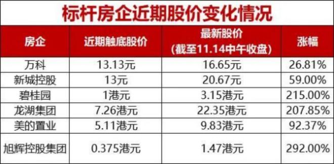 澳门六开奖结果历史