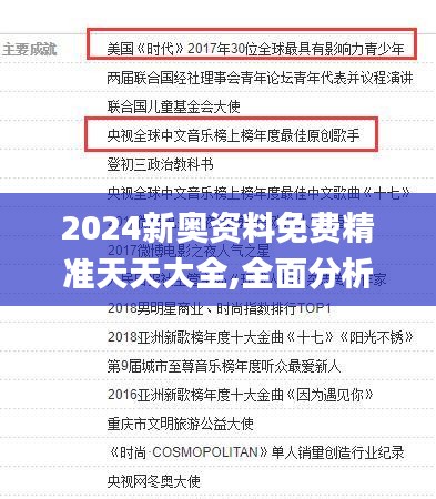 2025新奥正版资料最精准免费大全——探索最新信息资源的宝库,2025新奥正版资料最精准免费大全,最新信息资源宝库探索