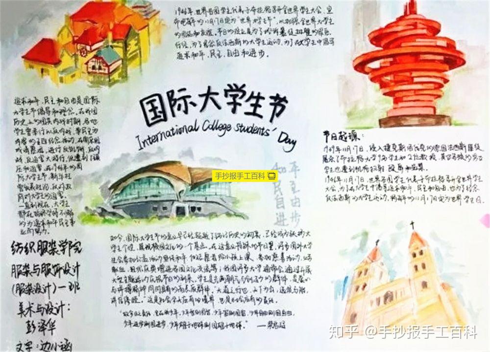 全球军事动态 第3页