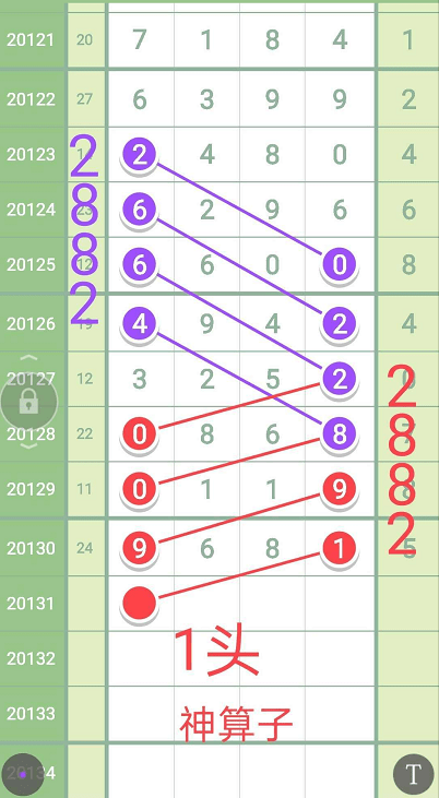 神算子码一肖中特王中王——揭秘彩票预测的神秘面纱,揭秘彩票预测神秘面纱,神算子码一肖中特王中王揭秘彩票内幕