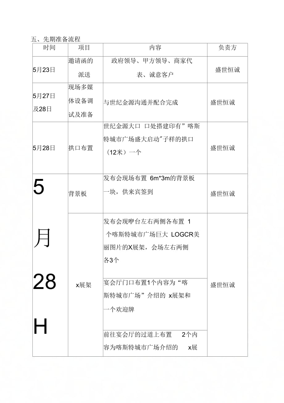 新闻发布会方案模板,新闻发布会方案模板详解
