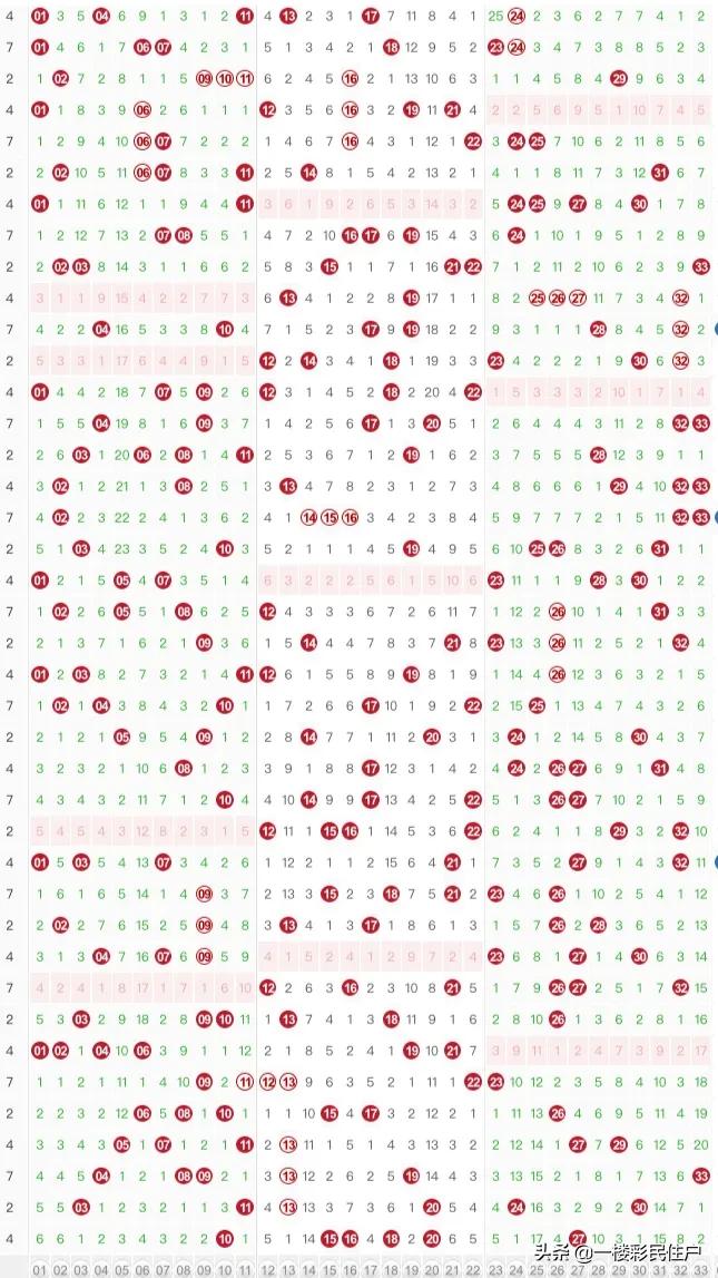 新澳门彩出号综合走势分析，澳门彩票出号走势综合解析