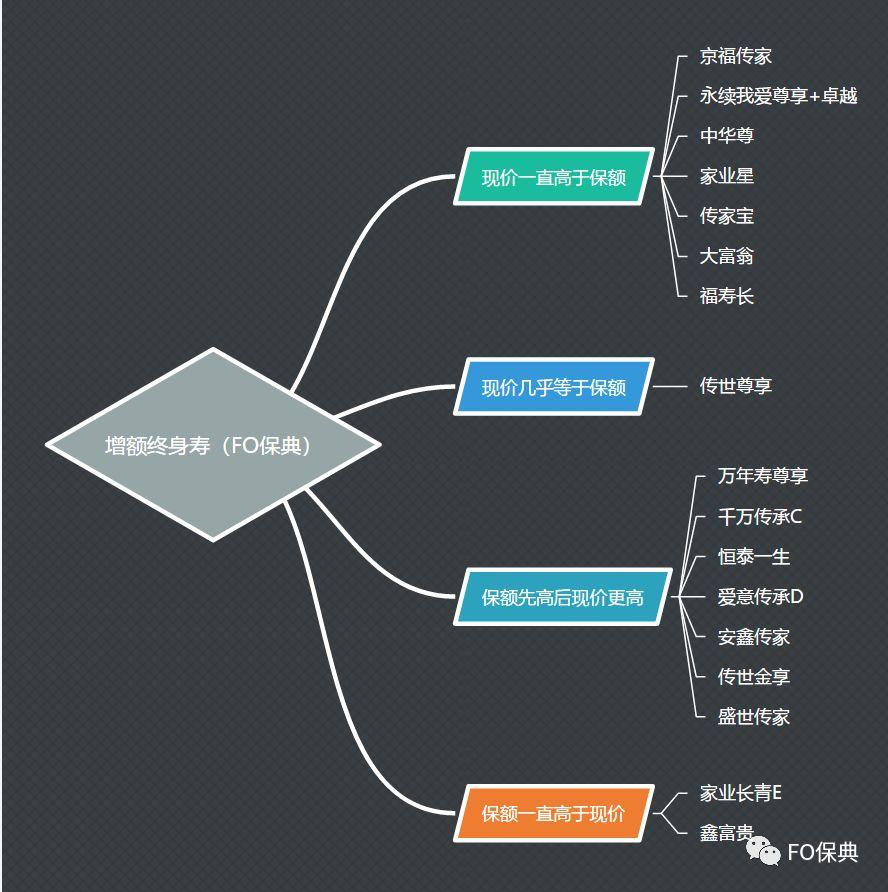 直-18与直-8G的区别，技术差异与性能对比，直-18与直-8G的技术差异与性能对比解析