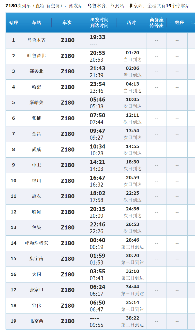 直180火车时刻表详解，直180火车时刻表全面解析
