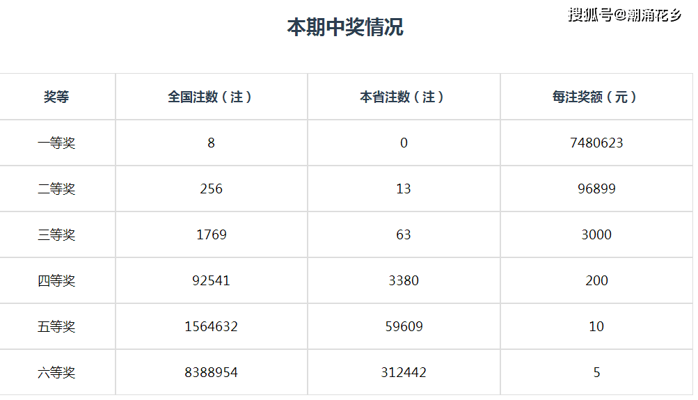 关于肖赔多少的探讨与解析，肖赔多少的深入解析与探讨
