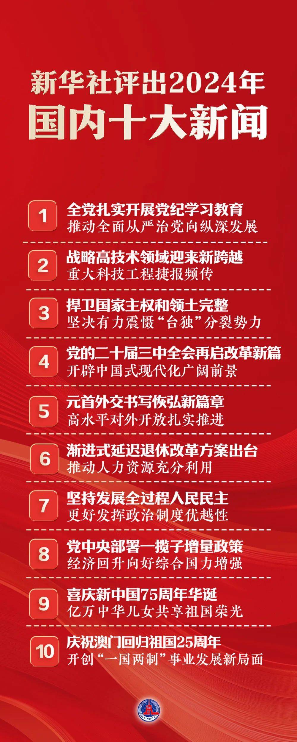 近期重大新闻事件概述(2024年),2024年重大新闻事件概述