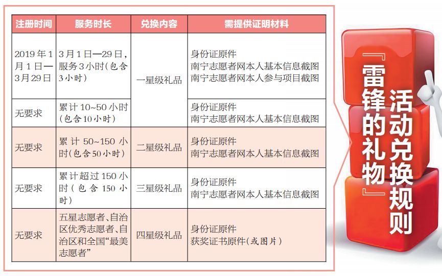最快开奖的澳门雷锋网,探索与解析,探索与解析,澳门雷锋网快速开奖指南