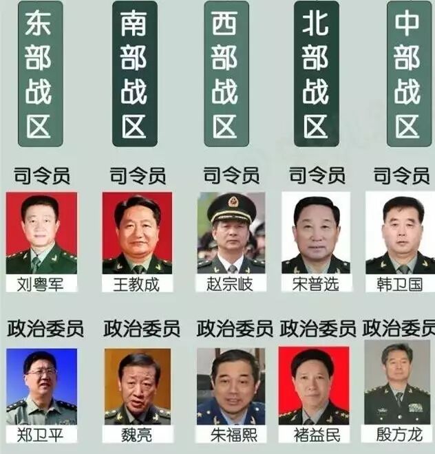 东海舰队上校名单揭秘,东海舰队上校名单独家揭秘