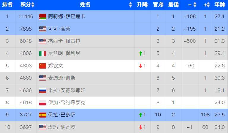 新澳门天天彩2025年全年资料解析，澳门天天彩2025全年资料深度解析