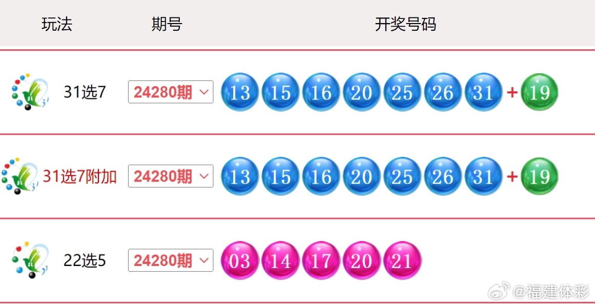 白小姐一肖一码今晚开奖——揭秘彩票背后的秘密，揭秘彩票背后的秘密，白小姐一肖一码今晚开奖预测分析