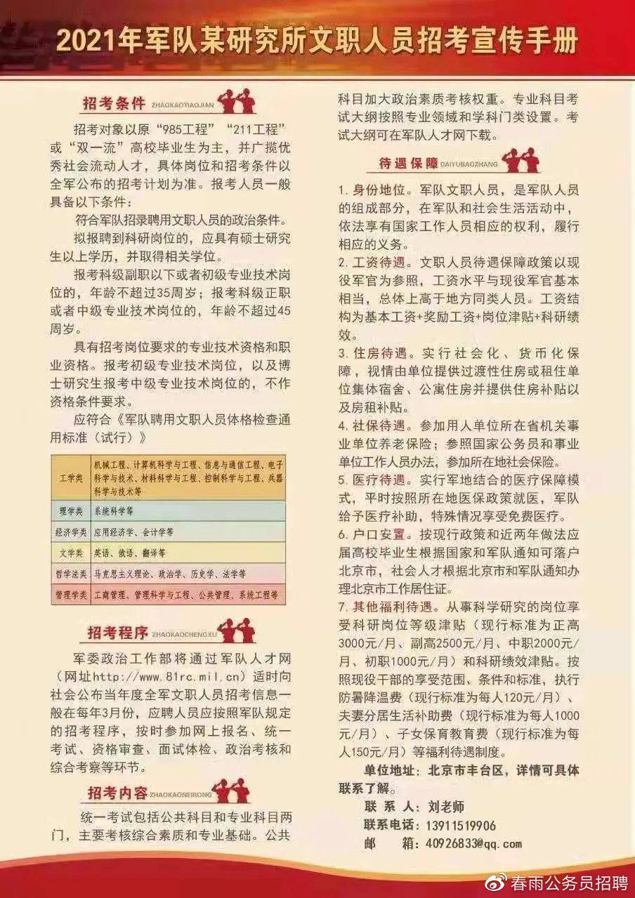 2021年军人涨薪最新消息,薪酬调整细节与影响展望,2021年军人薪酬调整最新消息,细节、影响及展望