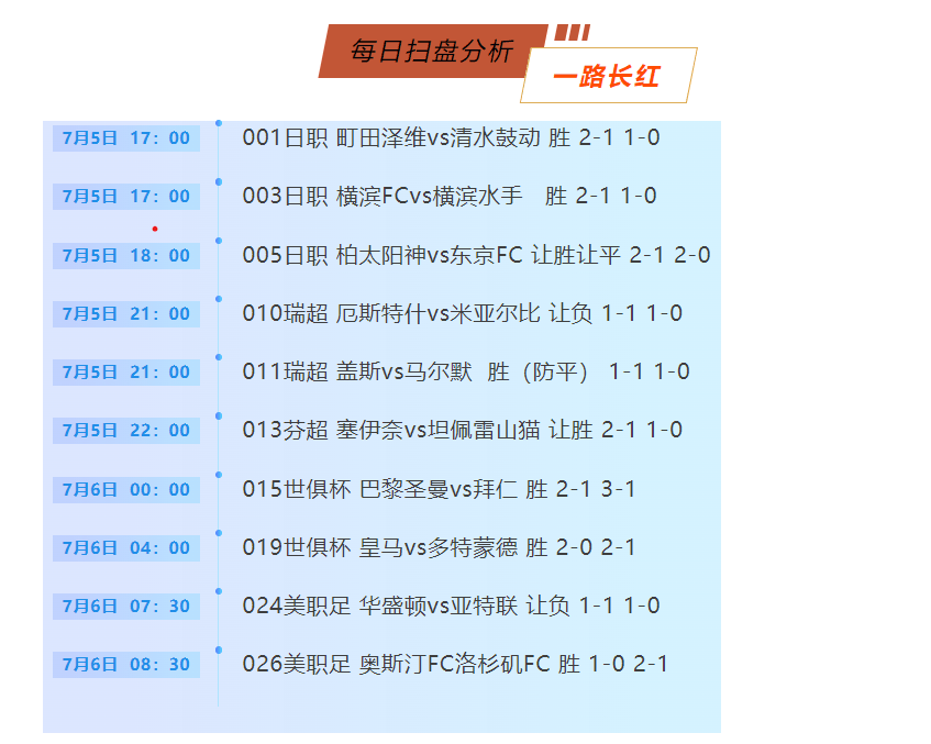 澳门资料大全,探索2025年的澳门,澳门未来展望,探索2025年的澳门资料大全