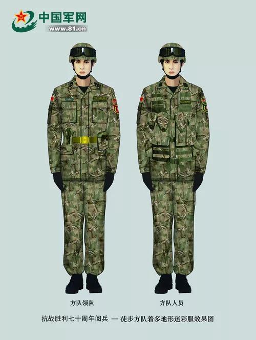 阅兵迷彩服,荣耀与力量的象征,阅兵迷彩服,荣耀与力量的标志