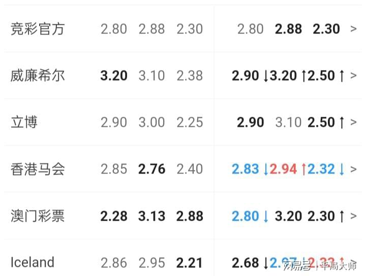 澳门六开彩开奖结果预测,探索与解析,澳门六开彩开奖结果预测解析