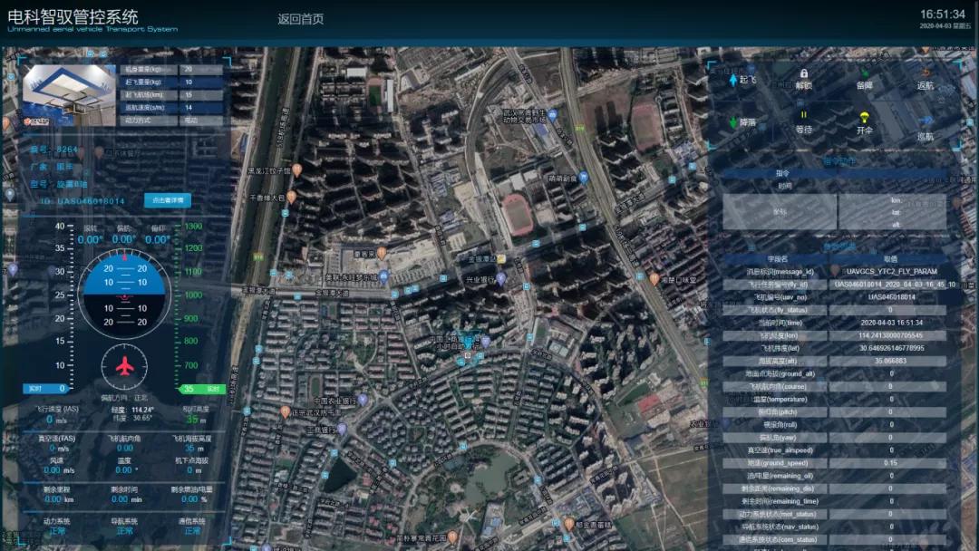 智航无人机公司深度解析,无人机行业的璀璨之星,智航无人机公司深度解析,无人机行业的璀璨明星企业