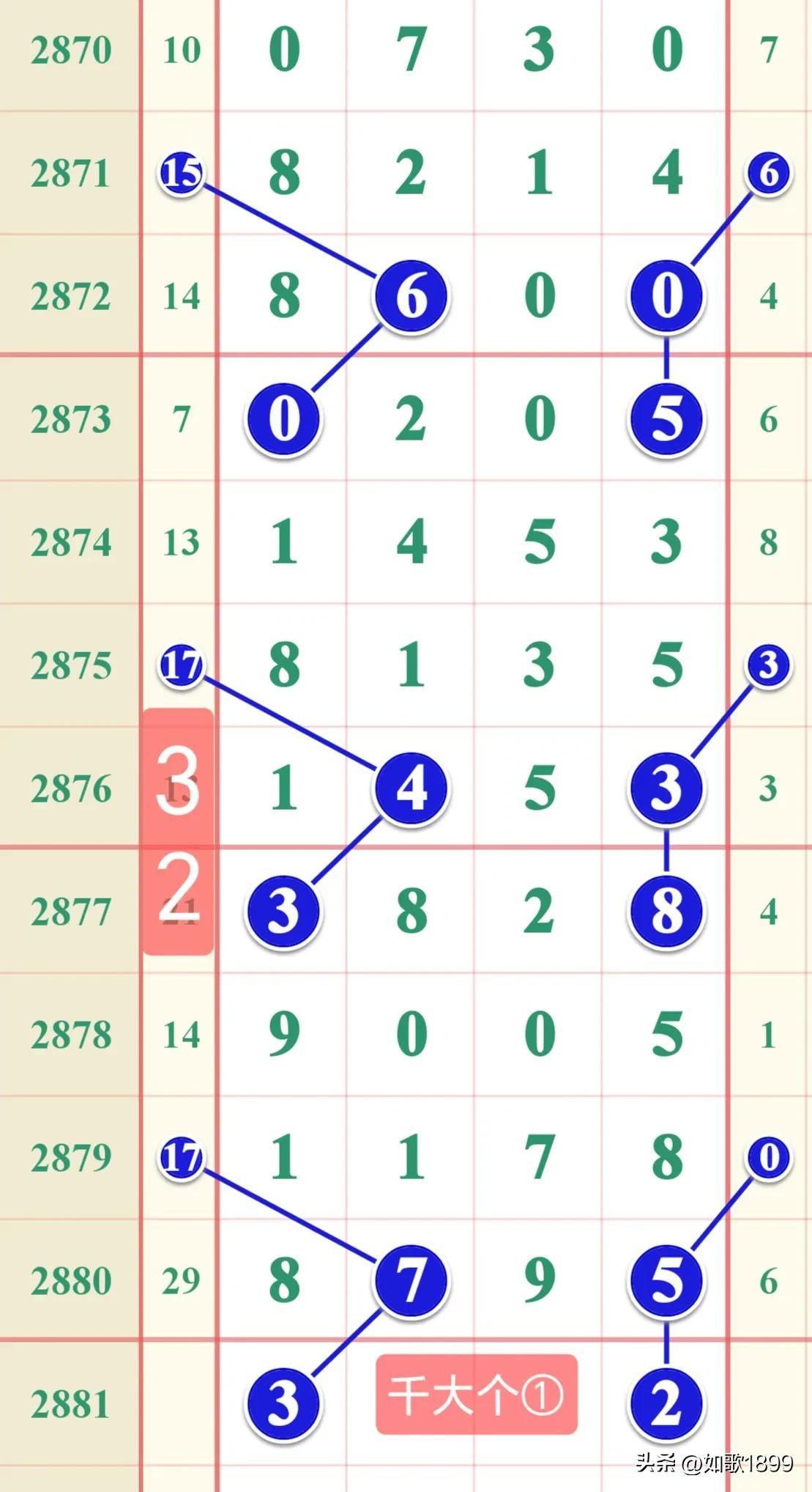 香港六合彩开奖结果及开奖记录分析（XXXX年），XXXX年香港六合彩开奖结果及开奖记录深度解析