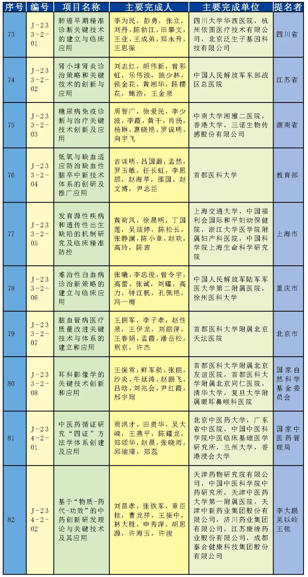澳门六开奖结果2020年分析及其影响，澳门六开奖结果分析（2020年），影响与趋势探讨