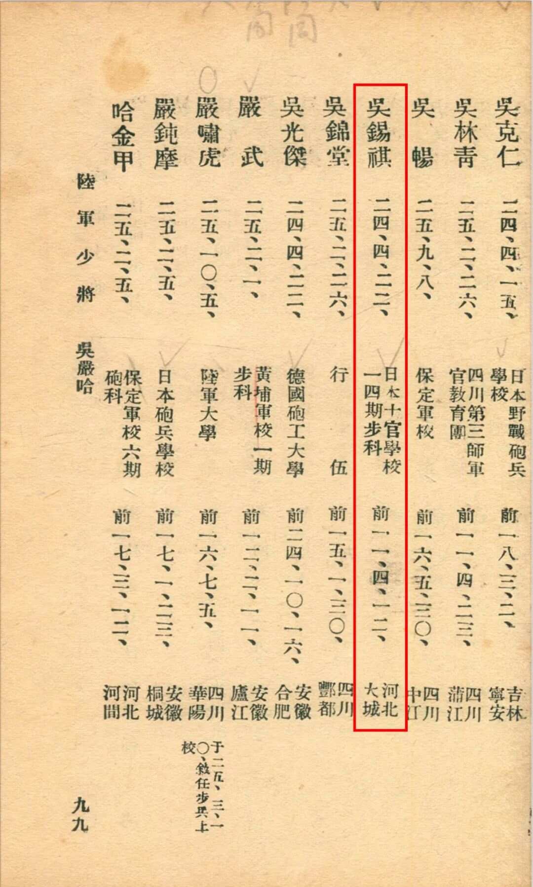 国民革命军部队番号研究，国民革命军部队番号深度解析