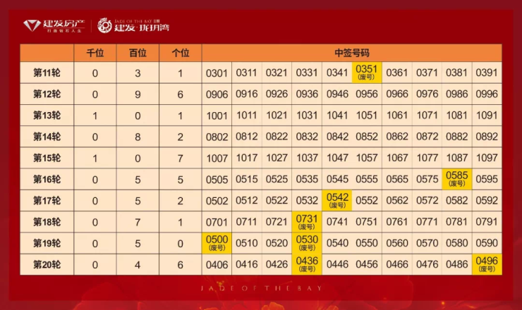 澳门新开奖号码结果,探索与解析,澳门新开奖号码结果探索与解析,揭秘最新开奖秘密