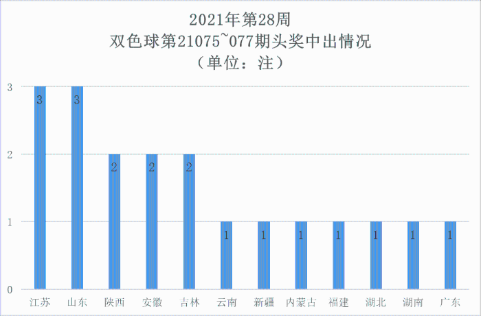 澳门最快开奖现场——揭开彩票背后的神秘面纱，澳门彩票开奖现场揭秘，探寻彩票背后的神秘面纱