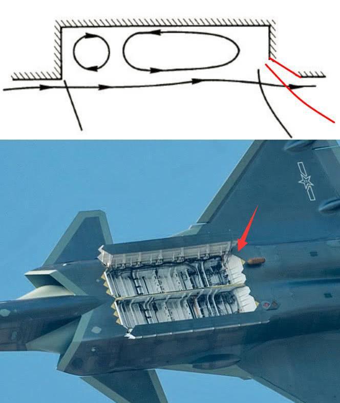 苏-57战斗机弹仓分布图研究，苏-57战斗机弹仓分布图深度解析