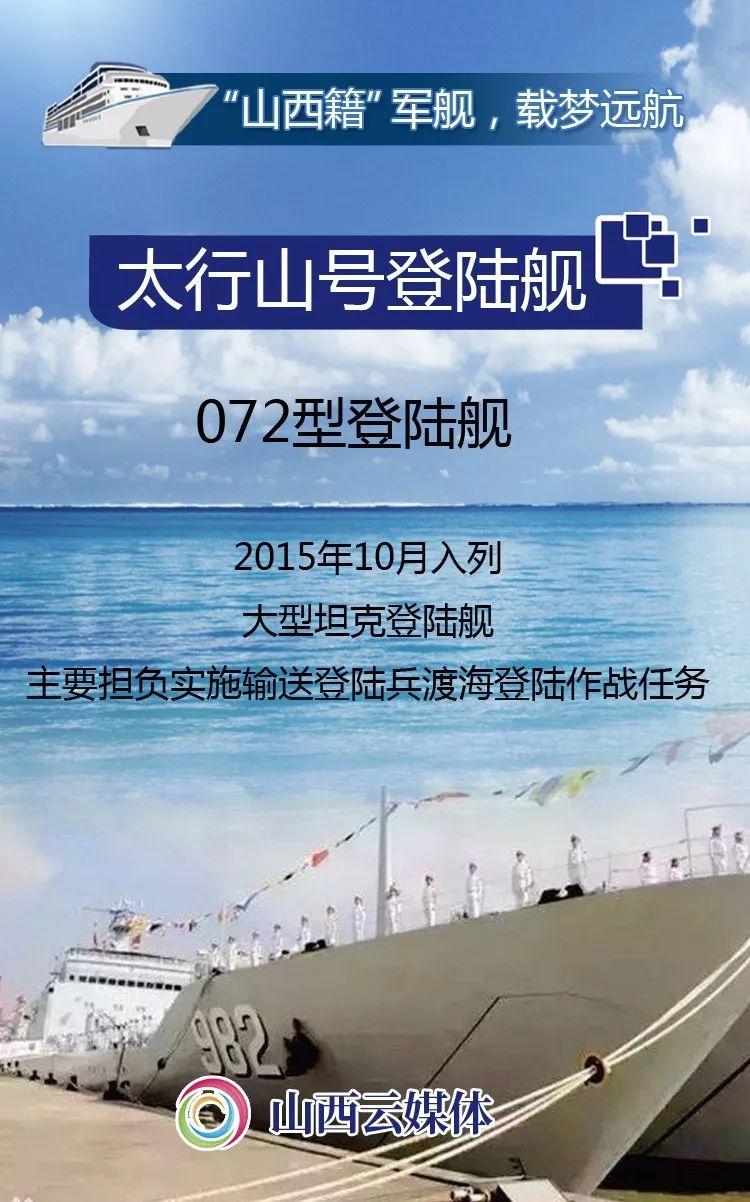 朔州舰命名的背后，历史、文化与战略考量，朔州舰命名背后的历史、文化与战略考量