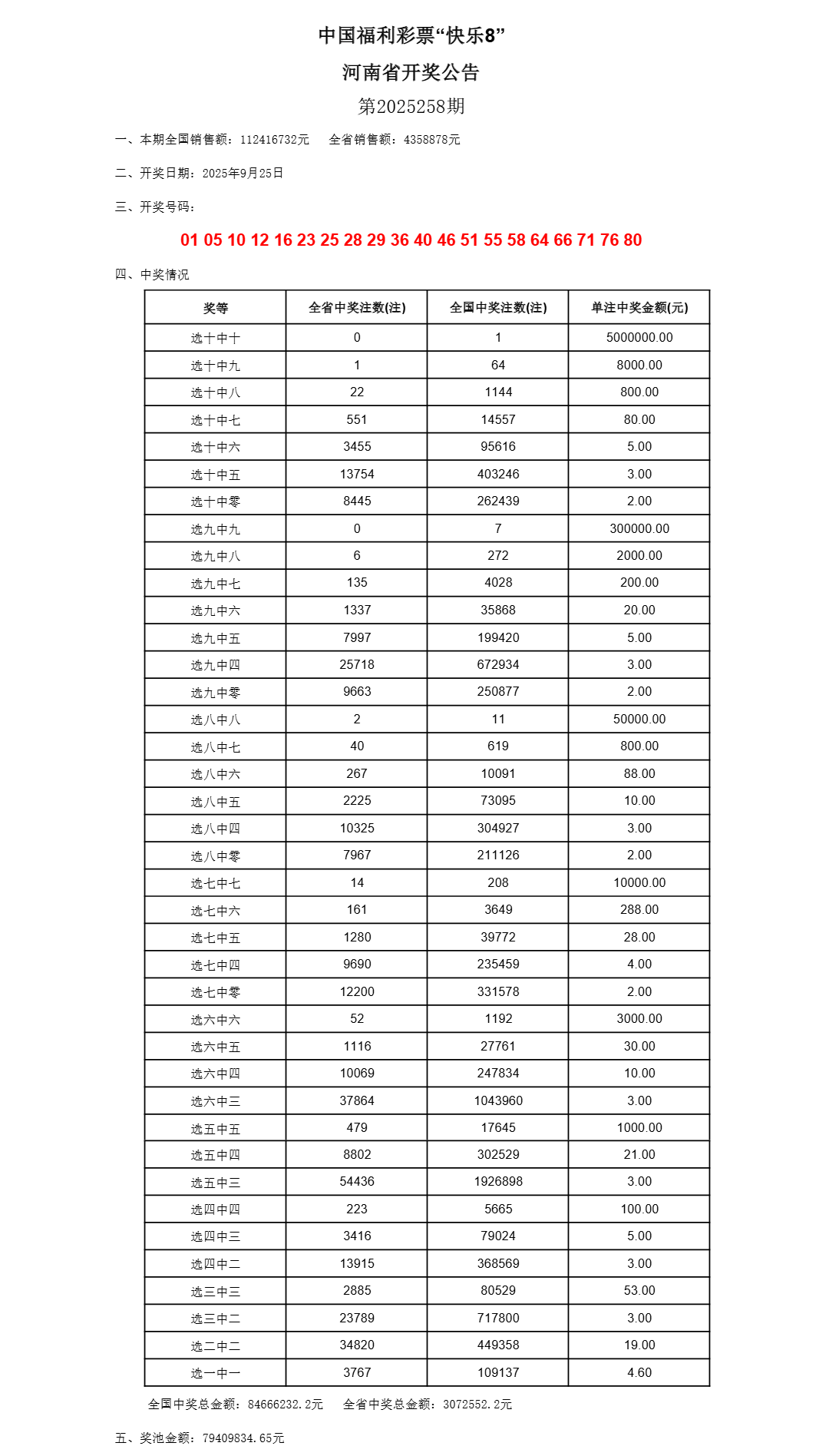 澳门六开奖结果2025年开奖记录今晚直播,探索彩票背后的故事,澳门六开奖结果直播探索彩票背后的故事,2025年开奖记录今晚揭晓