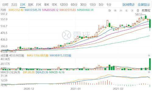 香港综合出号走势图,探索与解读,香港综合出号走势图的探索与解读
