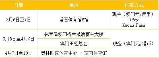 探索澳门最快开奖，速度与激情的博弈，澳门最快开奖，速度与激情的博弈探索