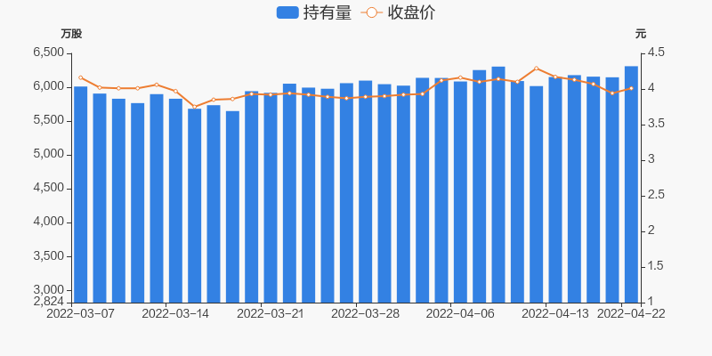 宁波港，601018的繁荣之路与未来展望，宁波港（股票代码601018）的繁荣轨迹与未来展望