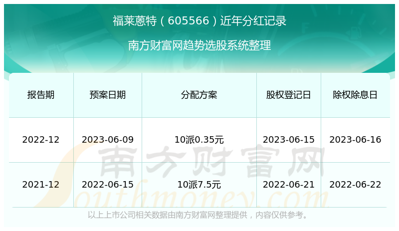 澳门历史开奖记录查询，探索4887背后的故事与数据，澳门历史开奖记录探索，揭秘数字背后的故事与数据（4887）