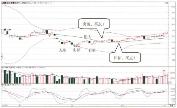 三房巷股票最新消息全面解析,三房巷股票最新动态全面解读