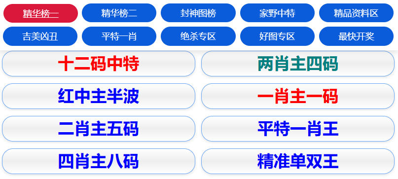 2025新澳天天资料免费大全