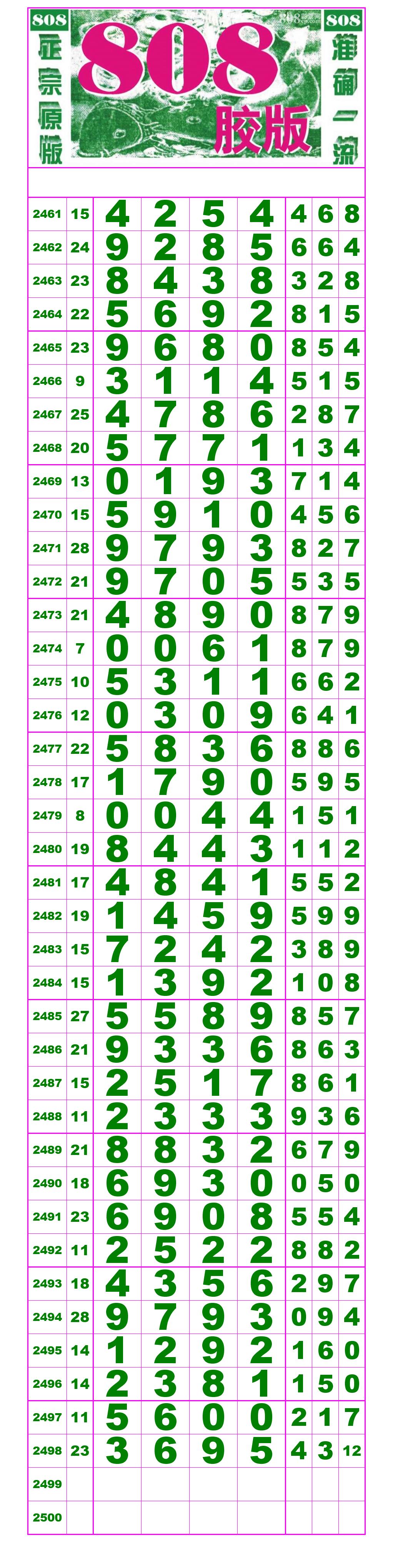澳门六仔开奖结果及其背后的故事，澳门六仔开奖结果揭秘与背后的故事探究