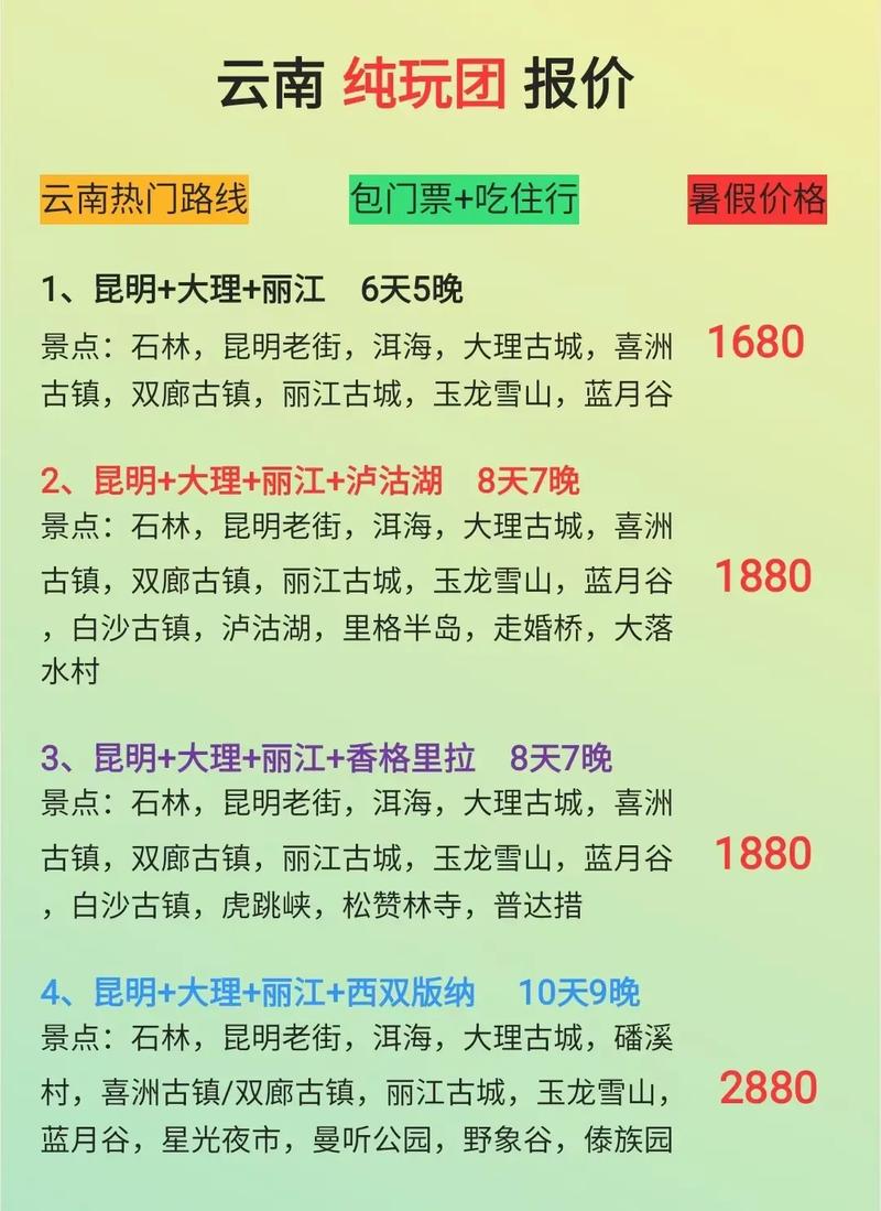 云南报团旅游价格详解,云南报团旅游价格全面解析