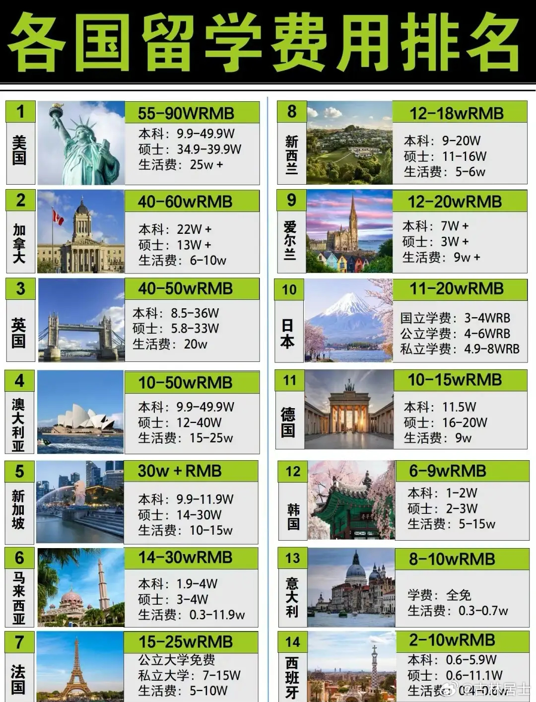 出国旅游最便宜的国家，探索全球最经济的旅游目的地，全球最经济旅游目的地探索，出国旅游最便宜的国家