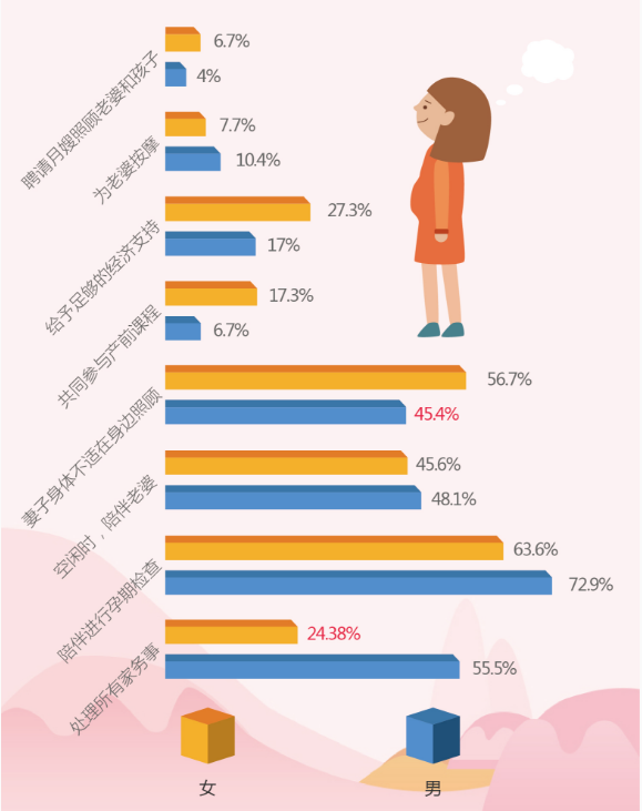 婚恋关系,探索与理解,婚恋关系的探索与理解