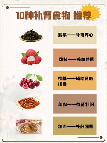 补肾吃什么东西效果最好，补肾最佳食物推荐，吃什么最补肾？