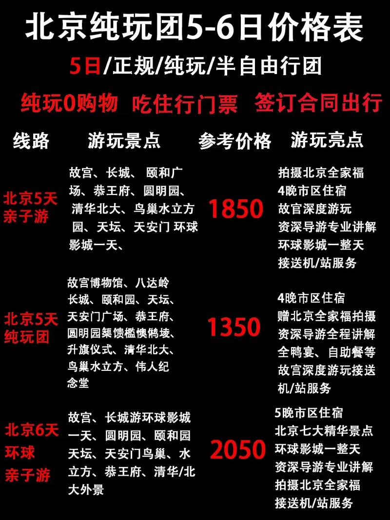 北京旅游团报价表详解,北京旅游团报价表全面解析