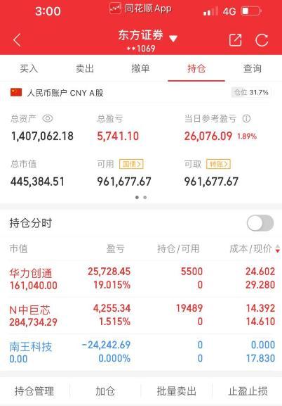 中巨芯股吧,探索与发现的前沿阵地,中巨芯股吧,探索与发现的前沿阵地之旅