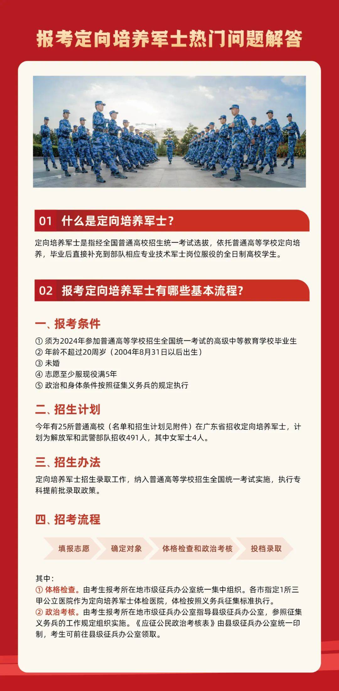 定向培养军士,塑造新时代军事人才的新路径,定向培养军士,塑造新时代军事人才的新途径