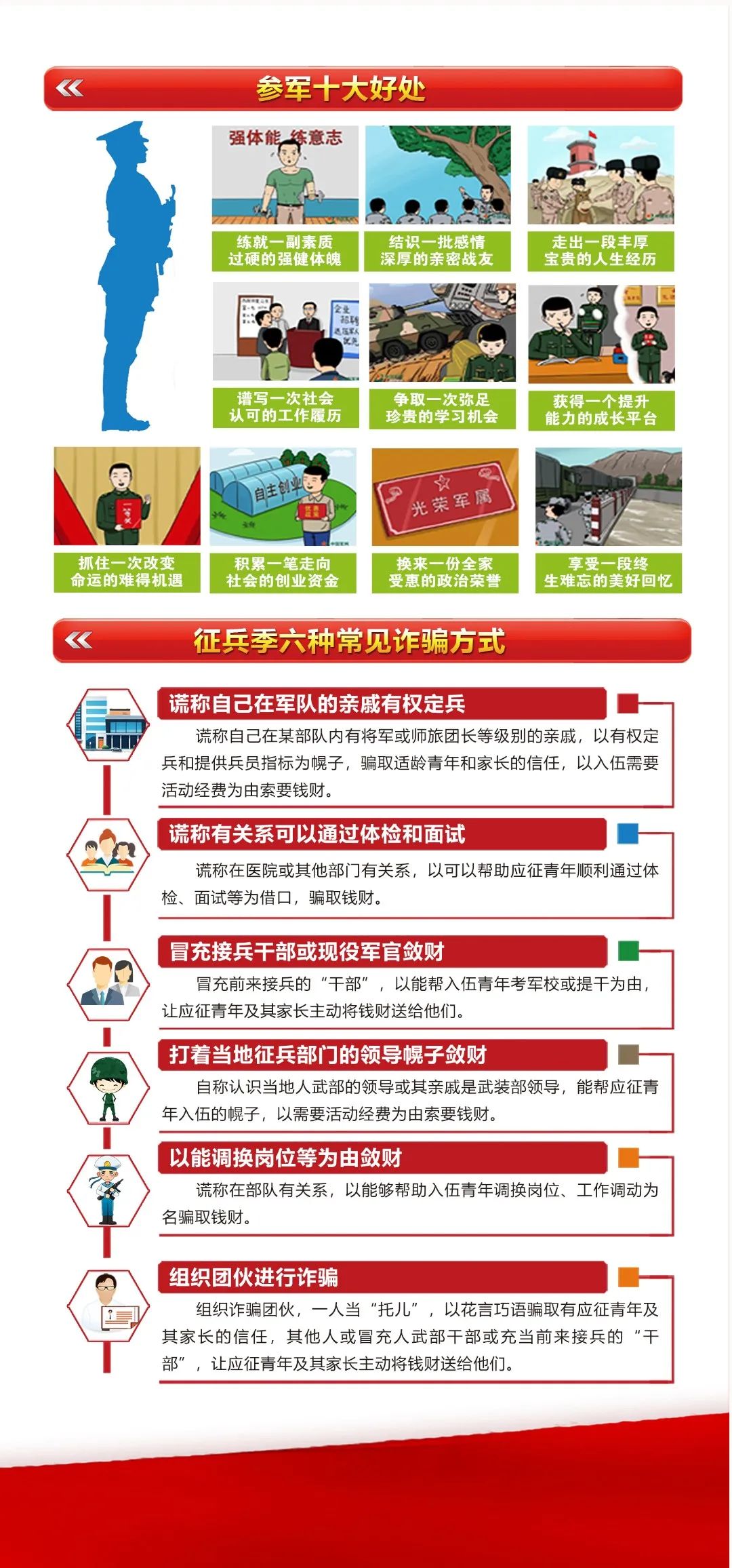 激发青春热血,共筑强军之梦——2024年征兵宣传标语,青春热血筑梦强军——2024征兵宣传标语启航青春强军梦之旅