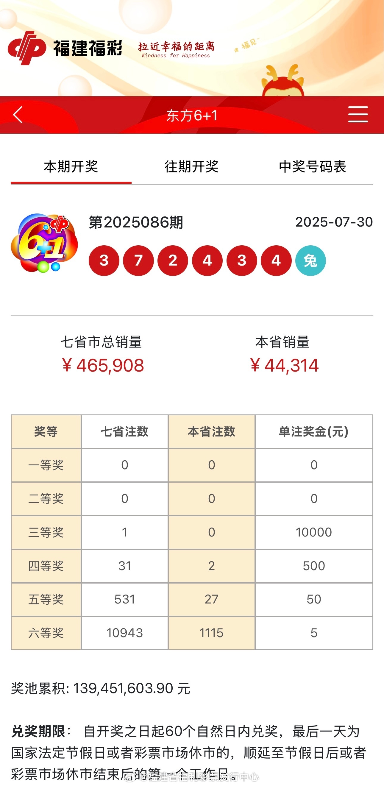探索神秘的王中王彩票世界——77777与88888的开奖号码解析,王中王彩票世界的神秘面纱,77777与88888开奖号码深度解析