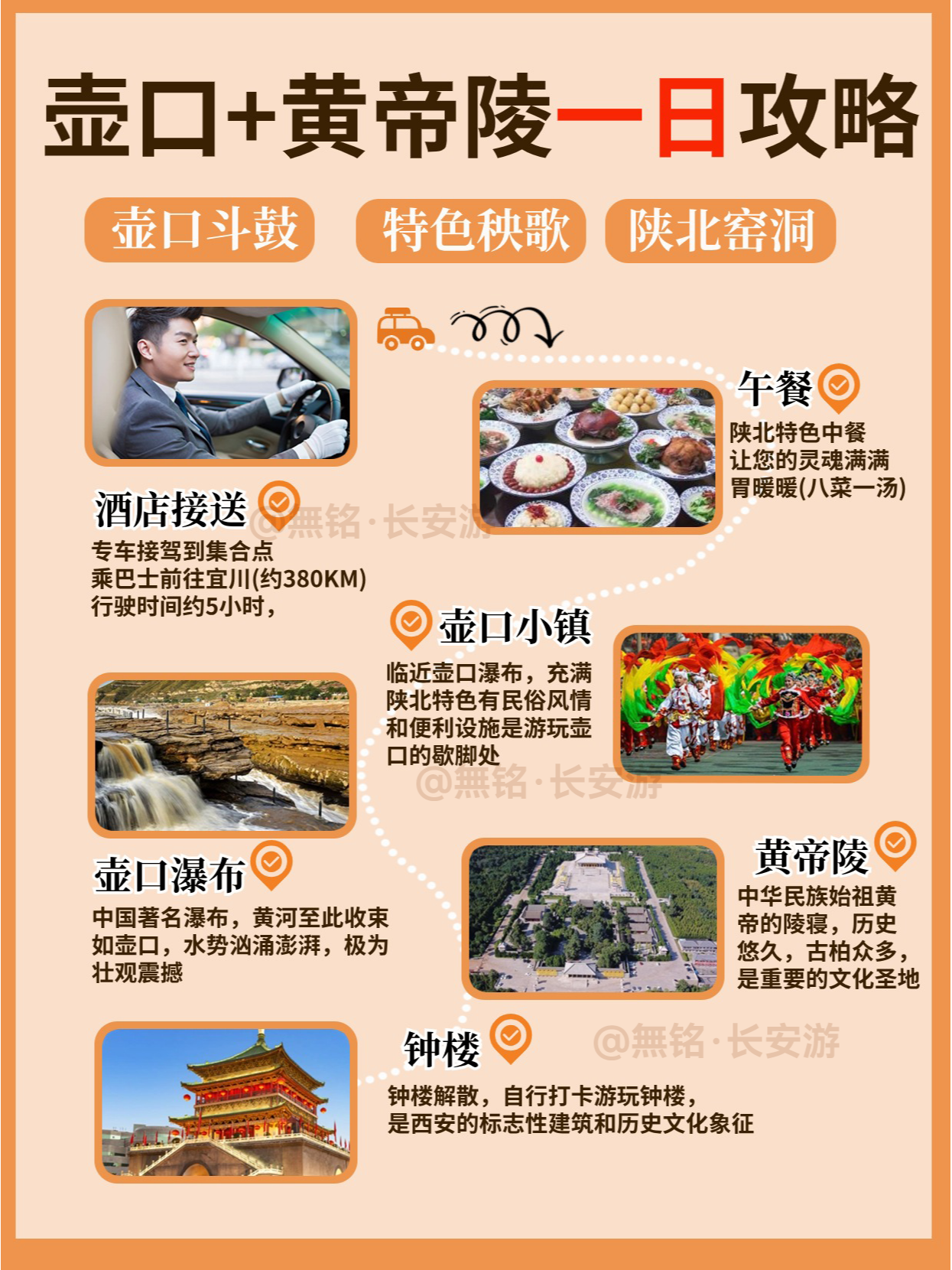 壶口瀑布旅游攻略,壶口瀑布旅游攻略大全