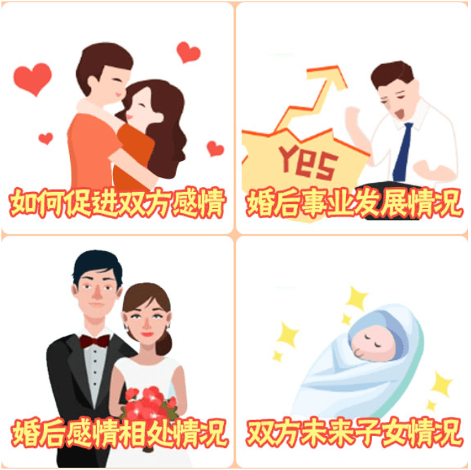 免费八字查婚姻,洞悉你的婚姻运势,免费八字查婚姻运势,洞悉您的婚姻前景