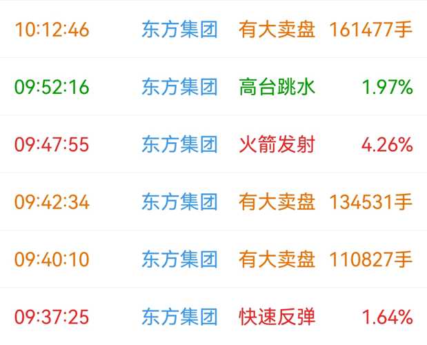 东方集团股吧东方财富网,探究与洞察,东方集团股吧东方财富网深度探究与洞察