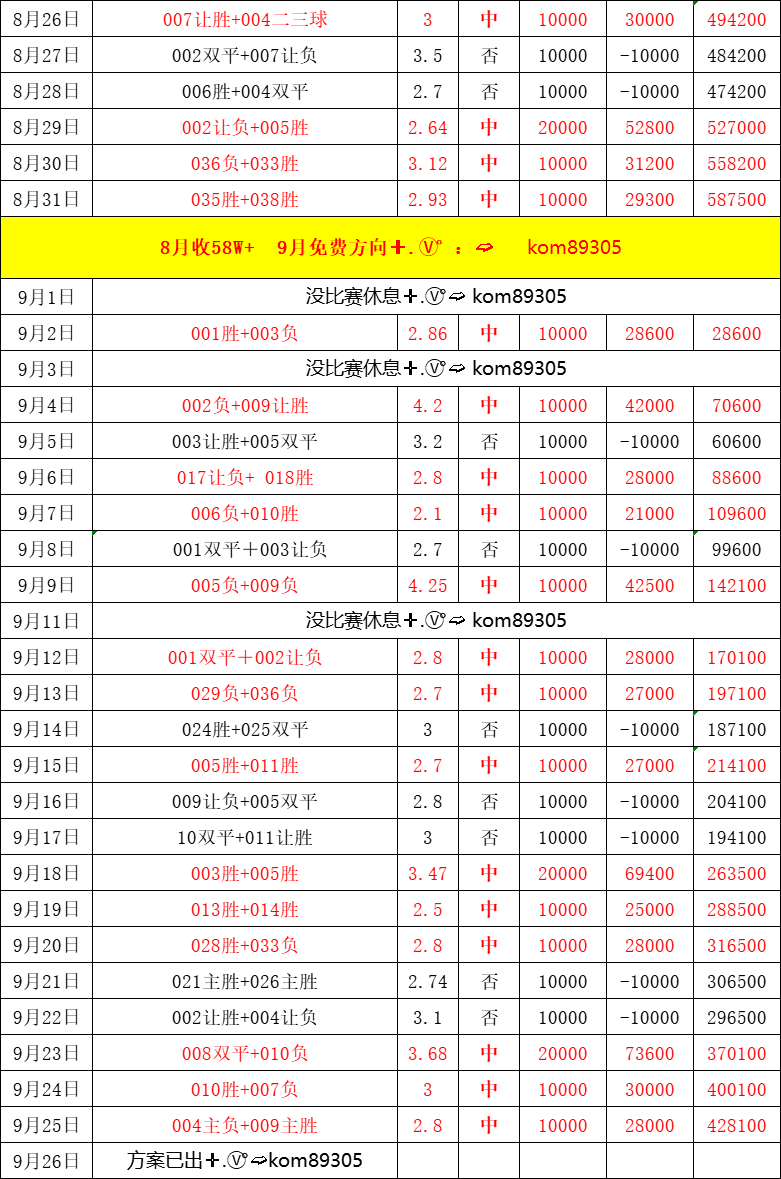 精准管家婆,77777与88888的完美结合,精准管家婆,77777与88888的卓越融合之道