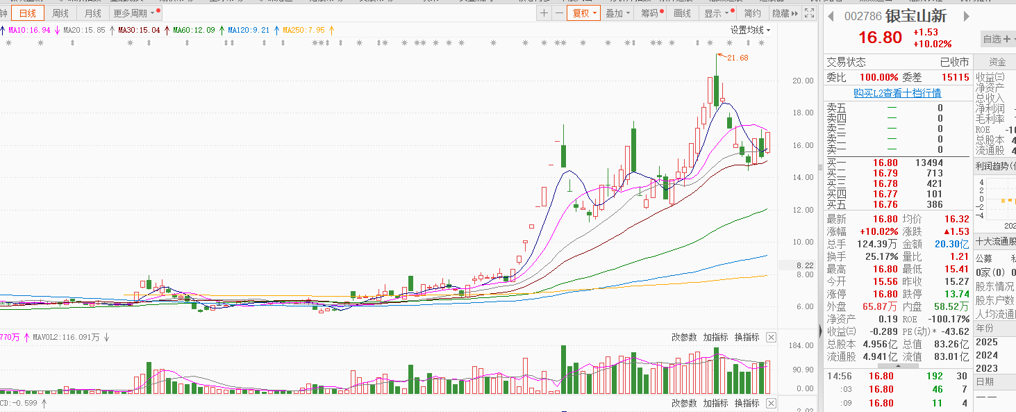 探索605077股吧，投资者的乐园与挑战，605077股吧，投资者的挑战与乐园探索