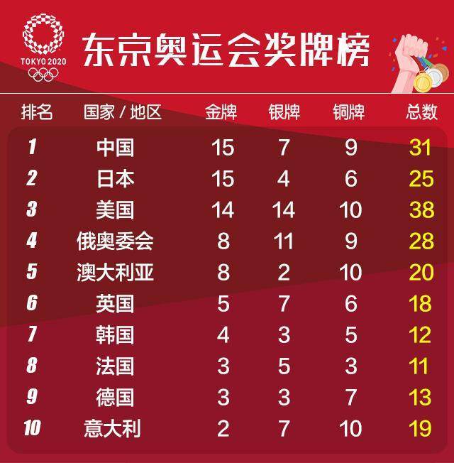 澳门六下彩开奖结果