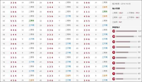 澳门六和合开奖结果记录及其影响,澳门六和合开奖结果记录及其深远影响